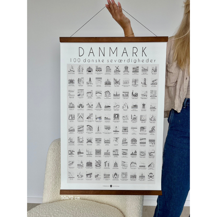 BeenPoster Danmark