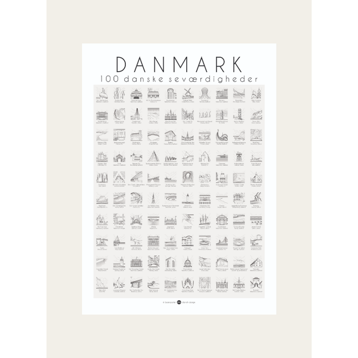 BeenPoster Danmark