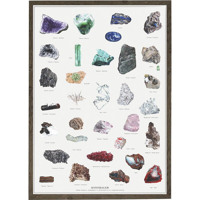 Mineralien - Poster